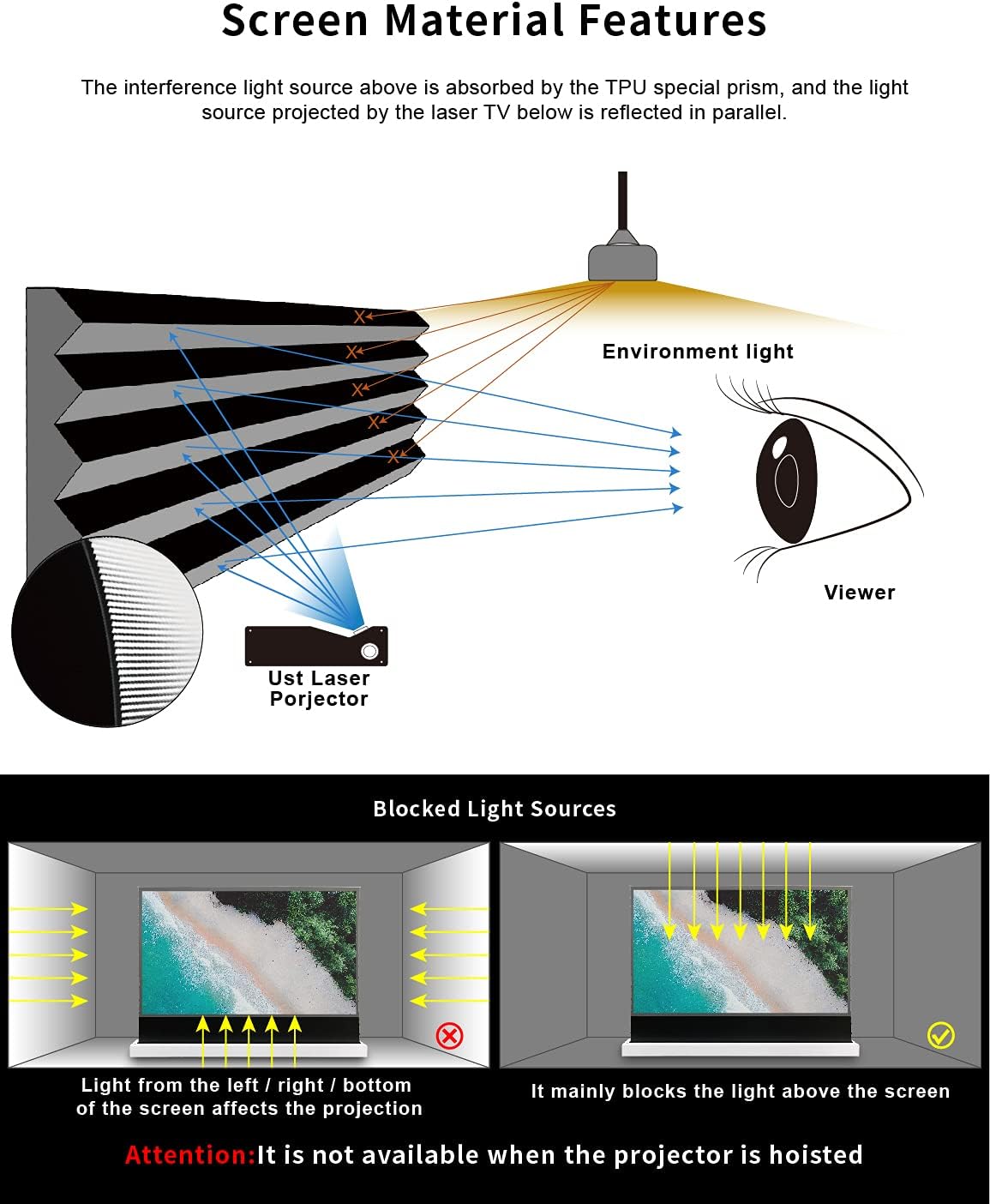 120inch Electric Tension Floor Rising Screen + Laser Projector (Dolby Vision, IMAX Enhanced)
