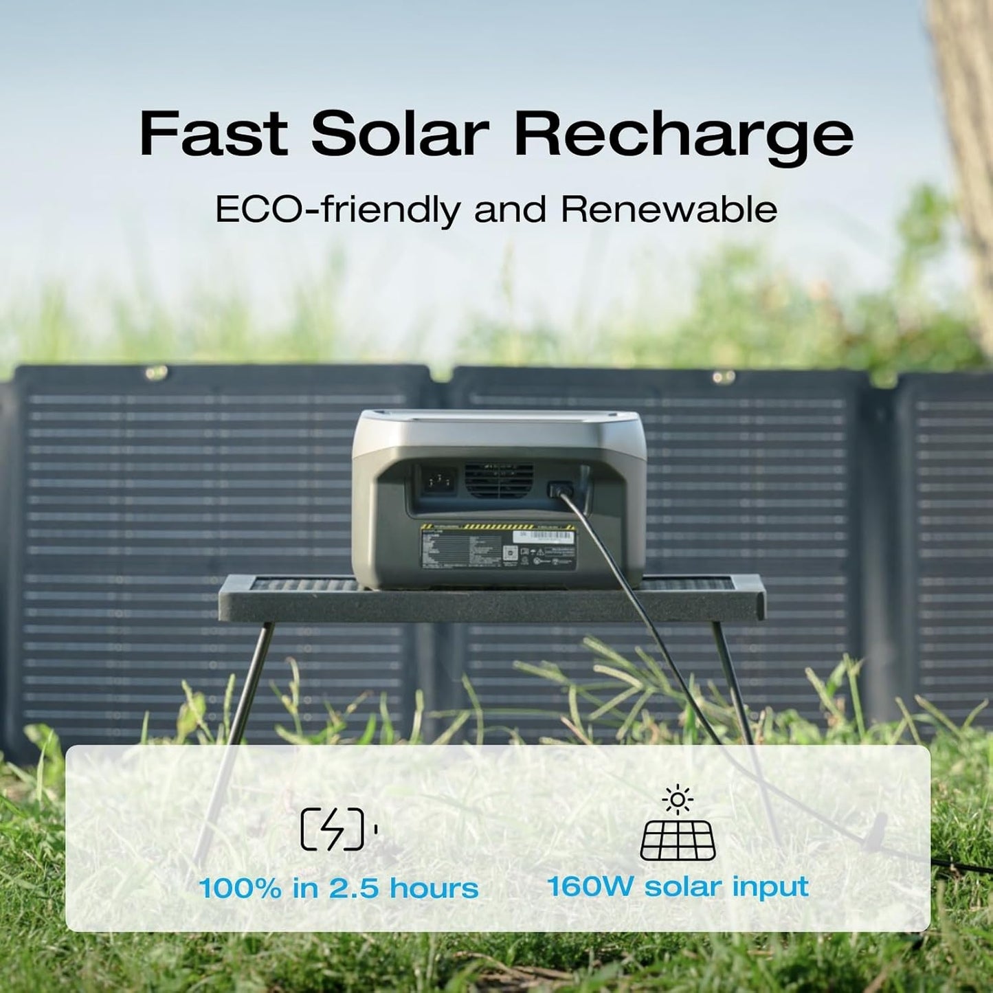 ECOFLOW Portable Power Station RIVER 2