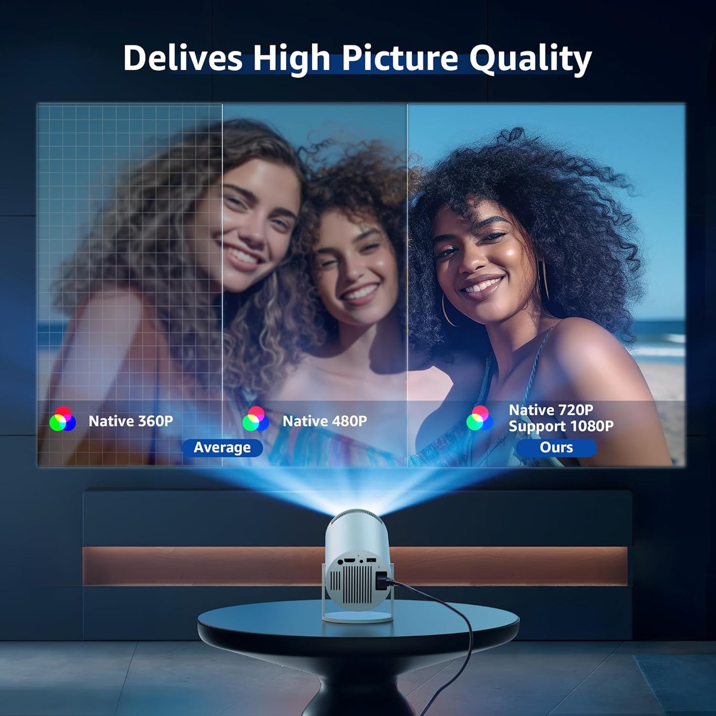 Portable Projector