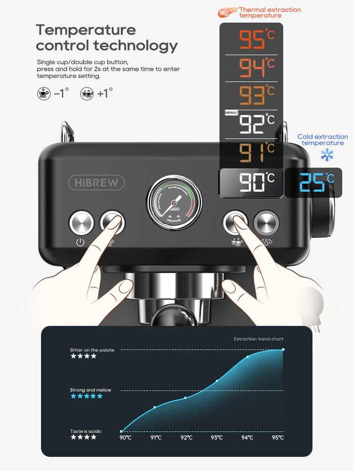 Automatic Espresso Coffee Machine Temperature Adjustable H10A | 70% OFF [LIMITED SALE]
