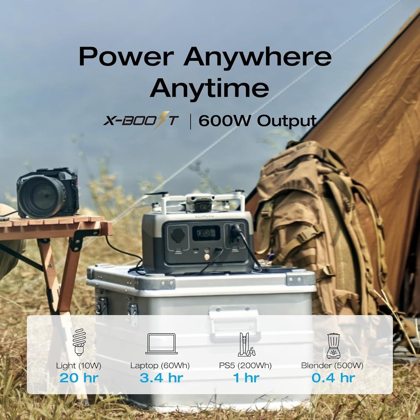 ECOFLOW Portable Power Station RIVER 2