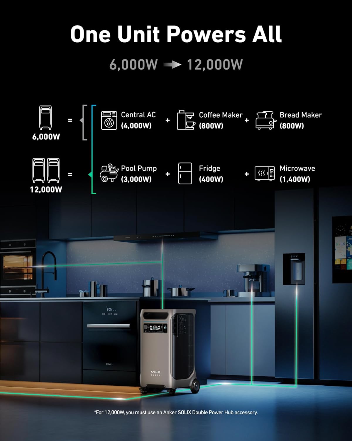 Portable Power Station  | 70% OFF [LIMITED SALE]