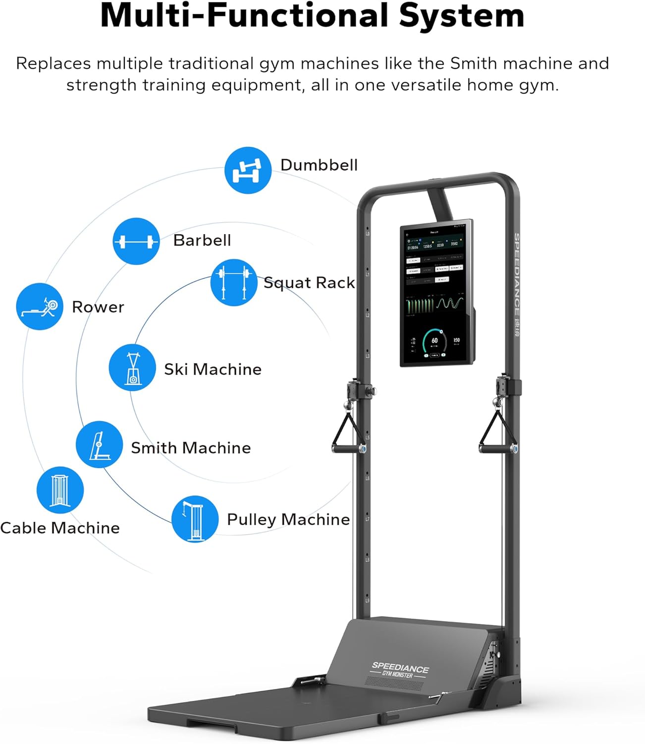 Smart Home Gym System