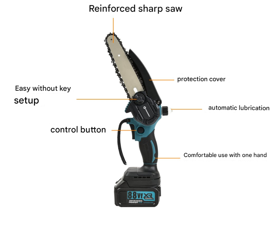 6-in-1 Professional Power Tool Set