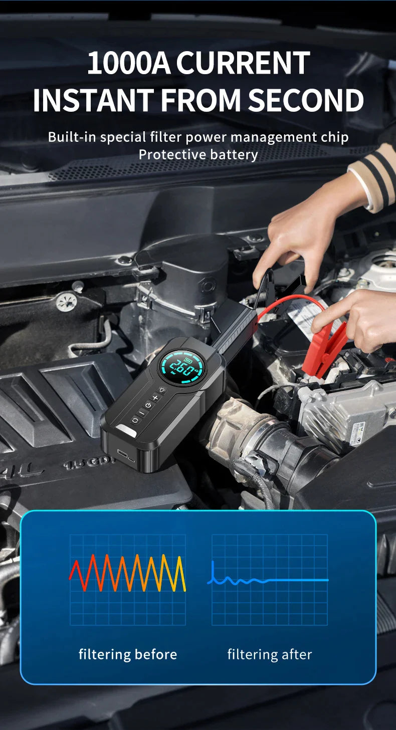 DRIVE START ENHANCER 4 IN 1/ HIGH-PRESSURE AIR CHARGER